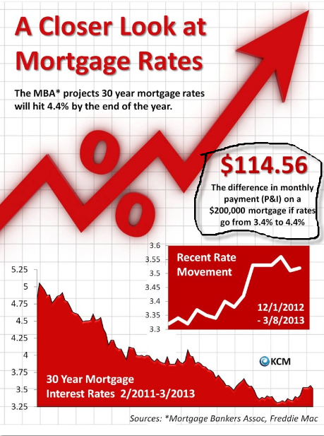 \"Mortgage